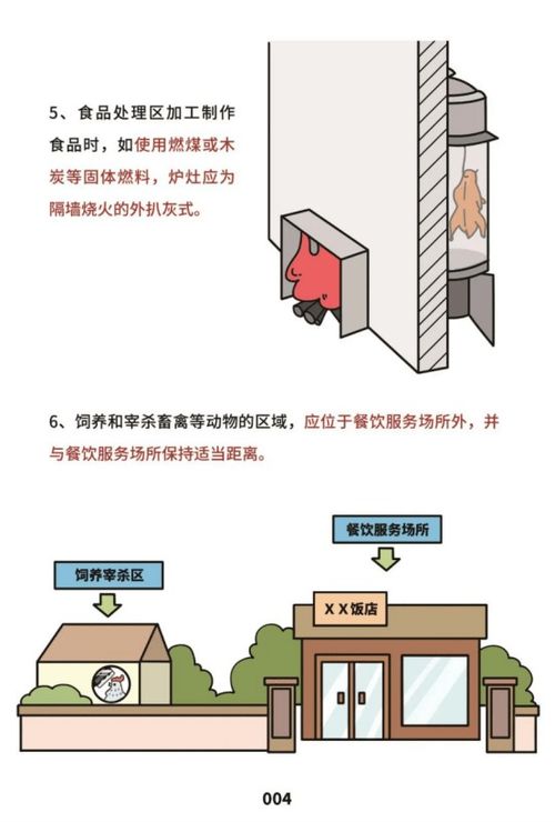 强化餐饮安全监管，国家市场监管总局发布《餐饮服务食品安全操作规范宣传册》